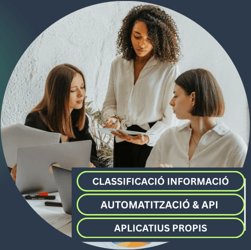 Icona d'automatització